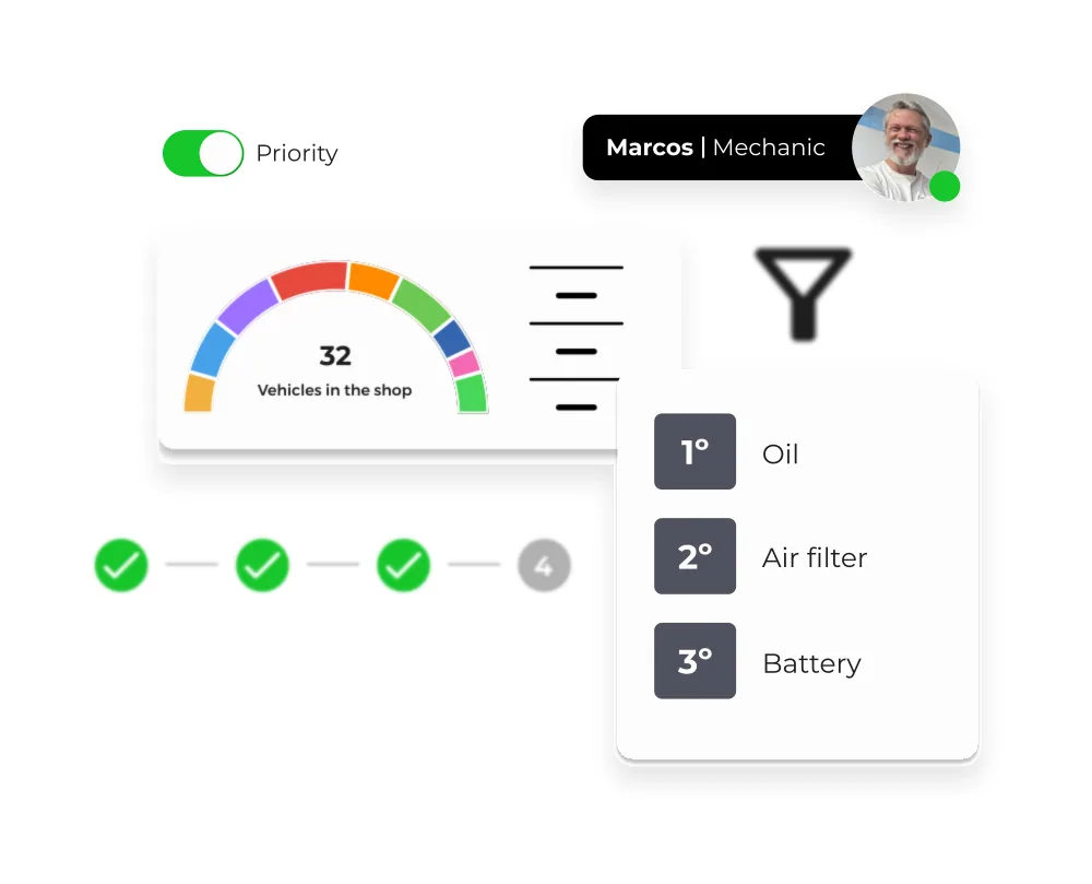 Illustration of shop management in Onmotor