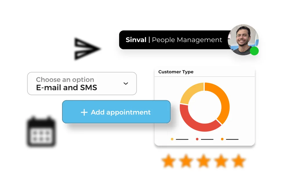 Illustration of customer communication in Onmotor
