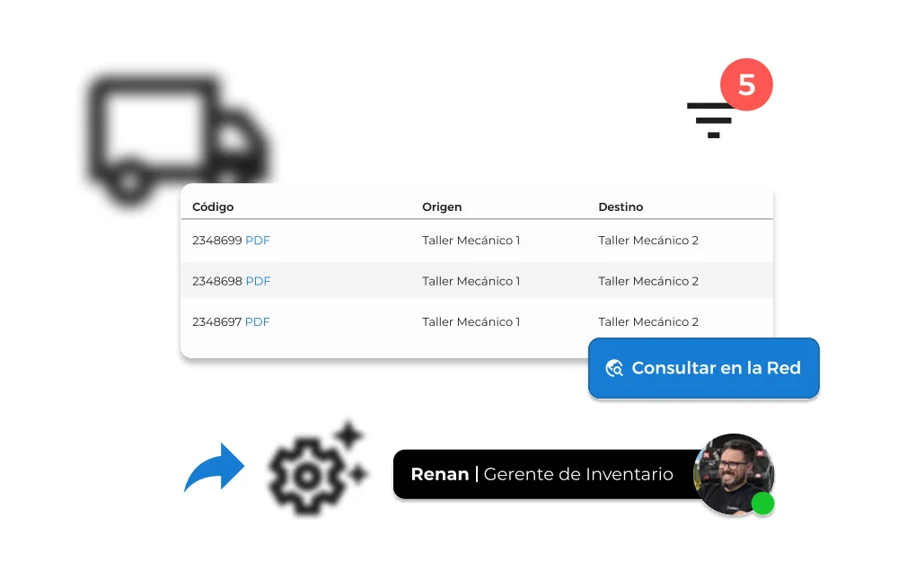Ilustración de transferencia de piezas entre talleres