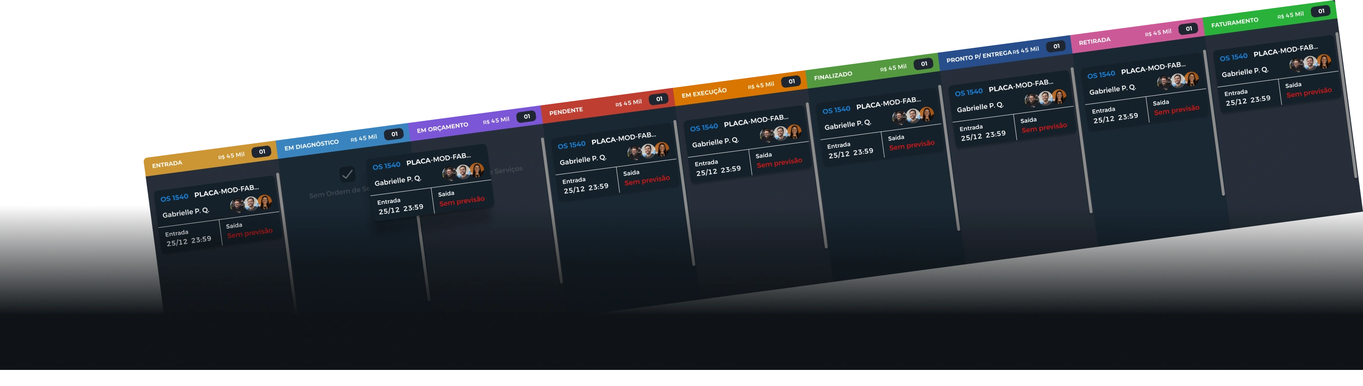 Kanban view of the shop floor in Onmotor